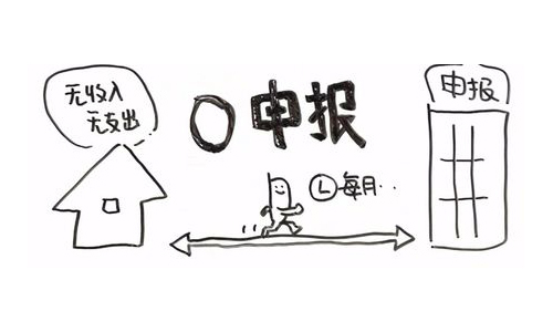 深圳注冊(cè)公司后，哪些情況下可以進(jìn)行零申報(bào)，以及需要注意什么？